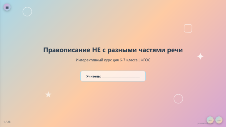 Правописание НЕ с разными частями речи